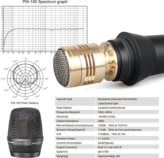 MICRO RELACART PM100