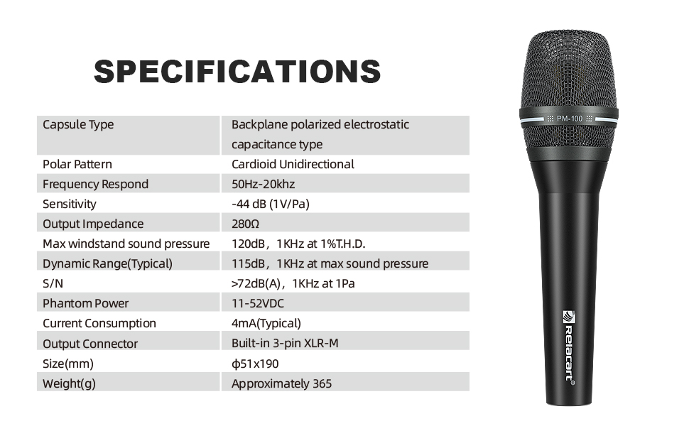 MICRO RELACART PM100